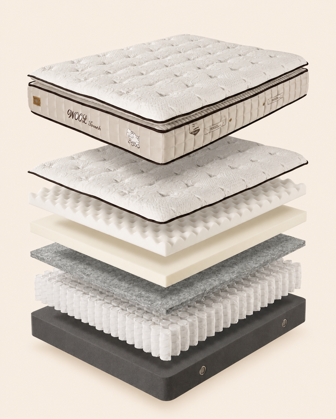 Couches du matelas Wool Touch : laine, mousse profilée et ressorts ensachés