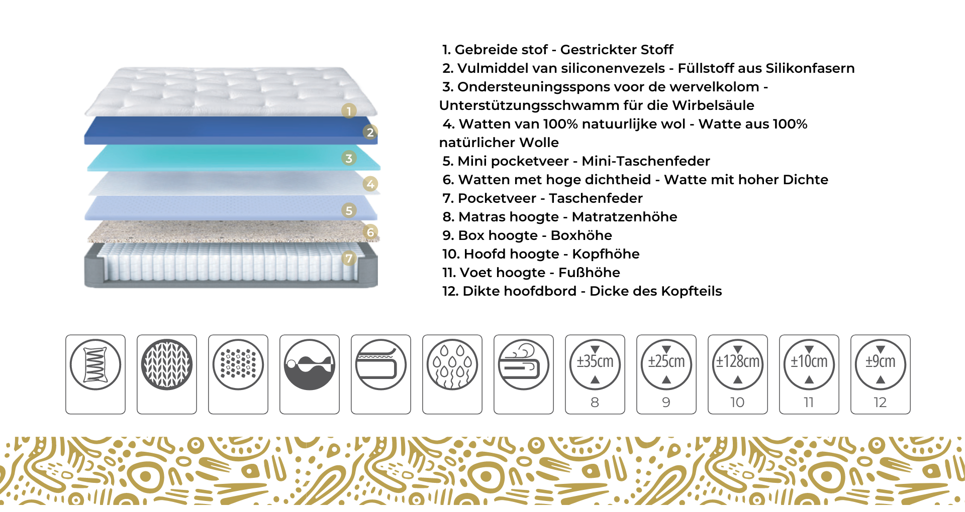 BSS BEDDING | Matelas WOOL TOUCH H2/H3