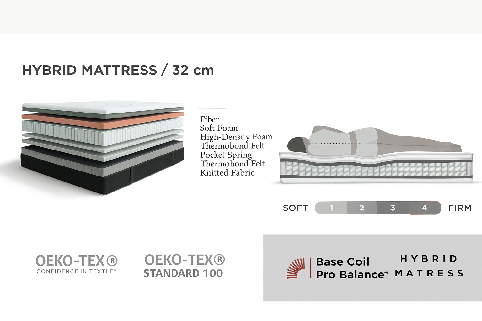 BSS LUCCEBEDD JUNIOR | Ensemble de lit à sommier