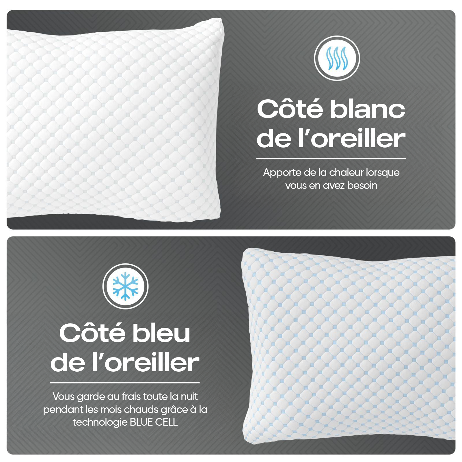 BSS DreamHouse Oreiller Nanotech