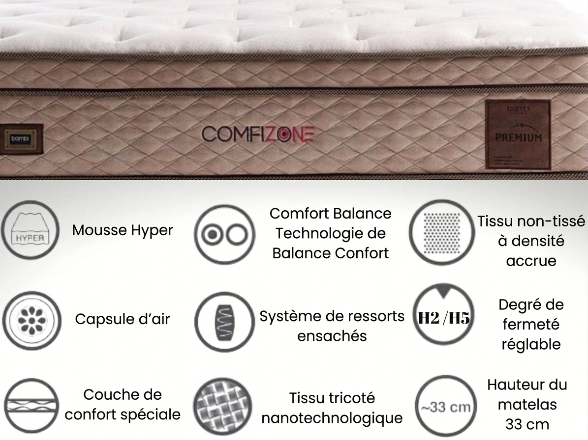Bambi | Comfizone | Ensemble de lit à sommier