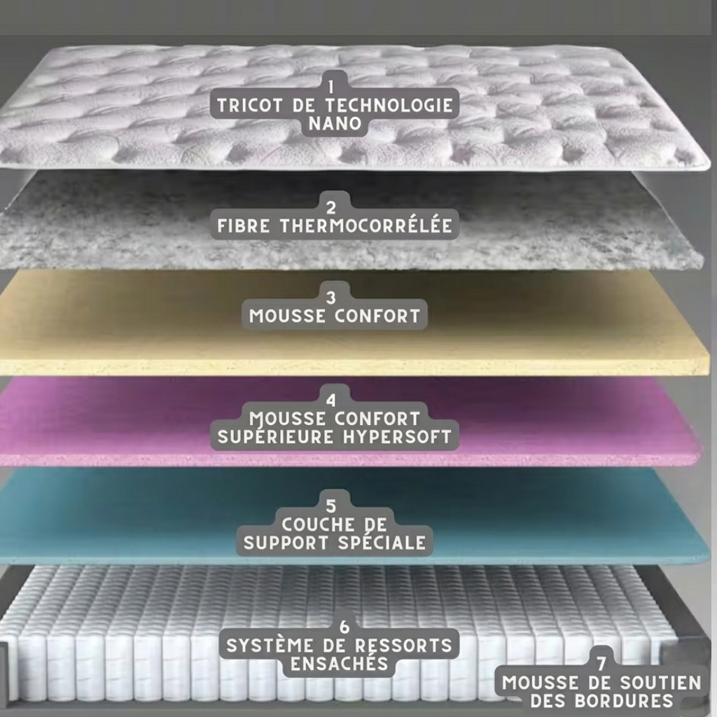 Bambi | Matelas Borjen