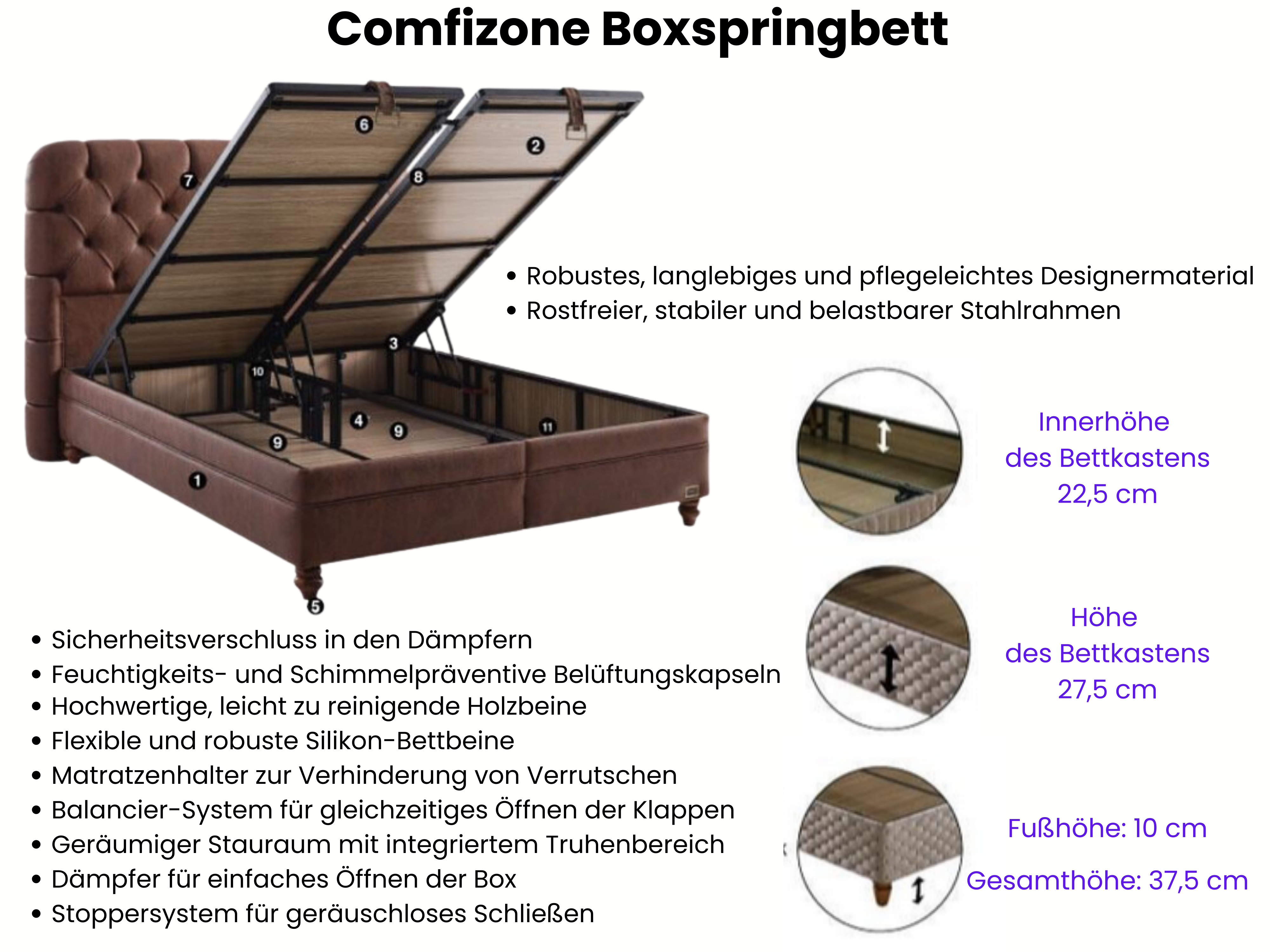 Bambi | Comfizone | Ensemble de lit à sommier H2-H5