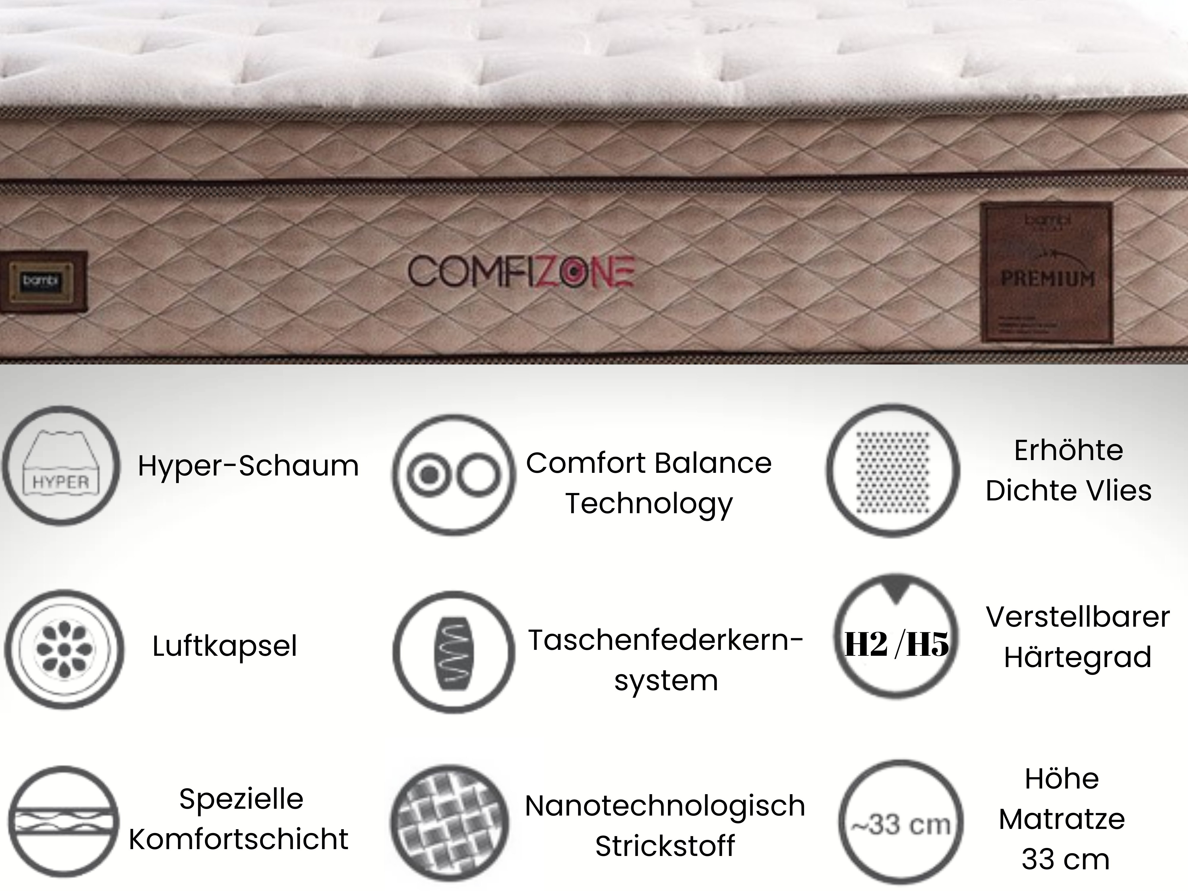 Bambi | Comfizone | Ensemble de lit à sommier H2-H5