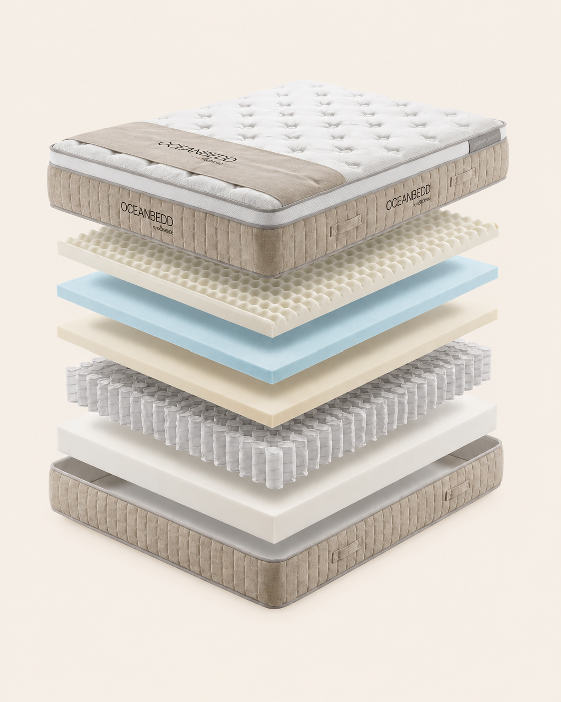 BSS OCEANBEDD | Matelas